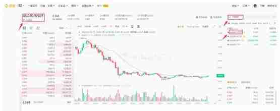 AUDIO币怎么买？AUDIO币买卖教程全解